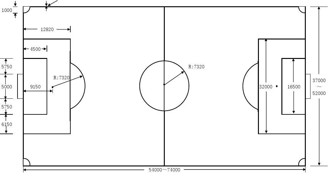 七人制足球場尺寸圖